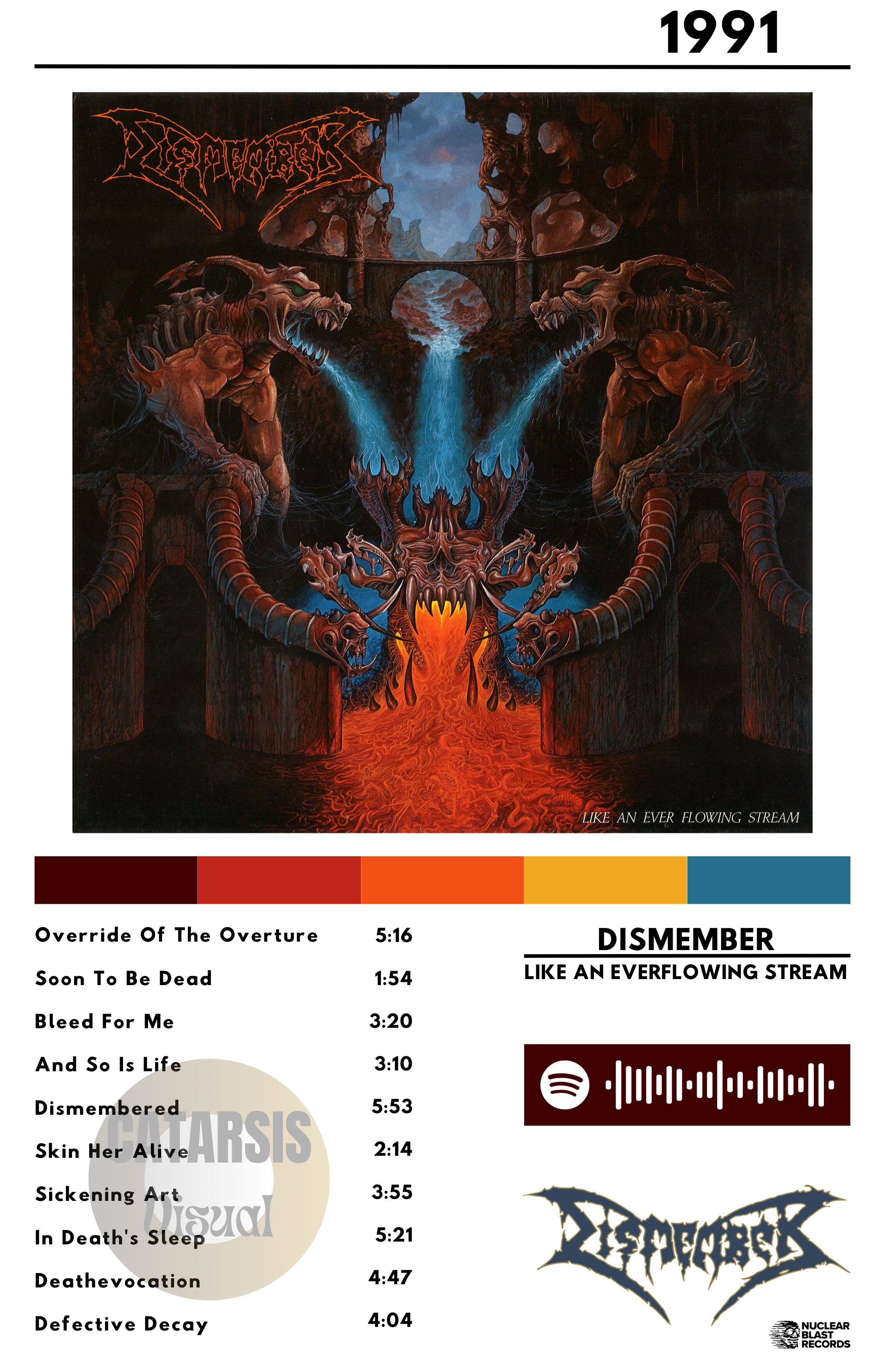 Cuadro Dismember - Like An Everflowing Stream