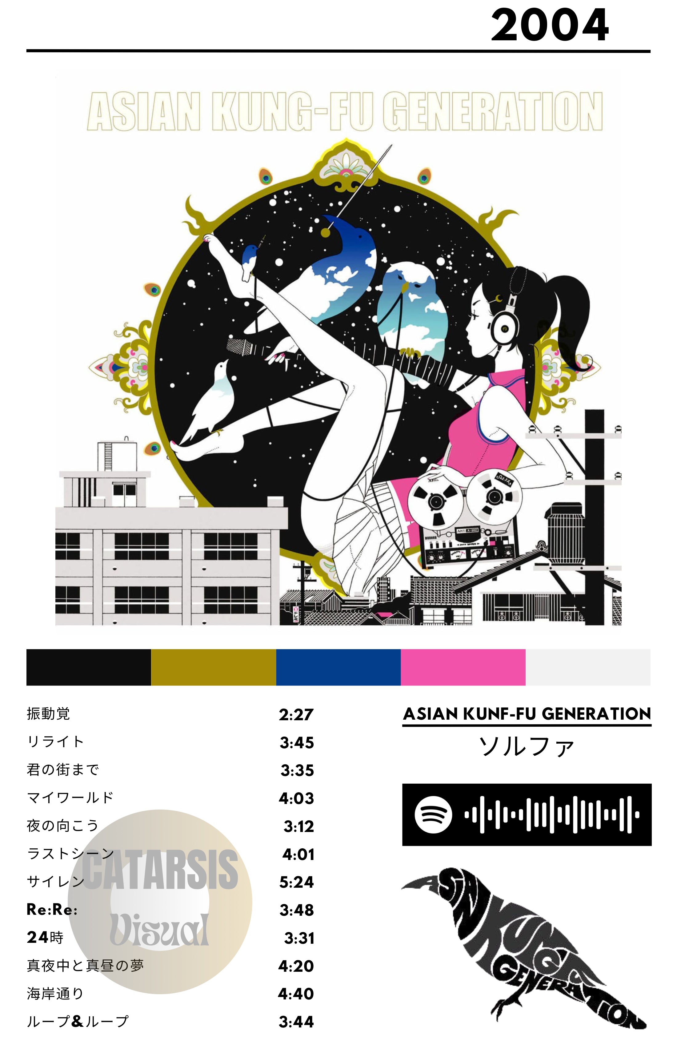 Cuadro Asian Kung-Fu Generation - Sol Fa