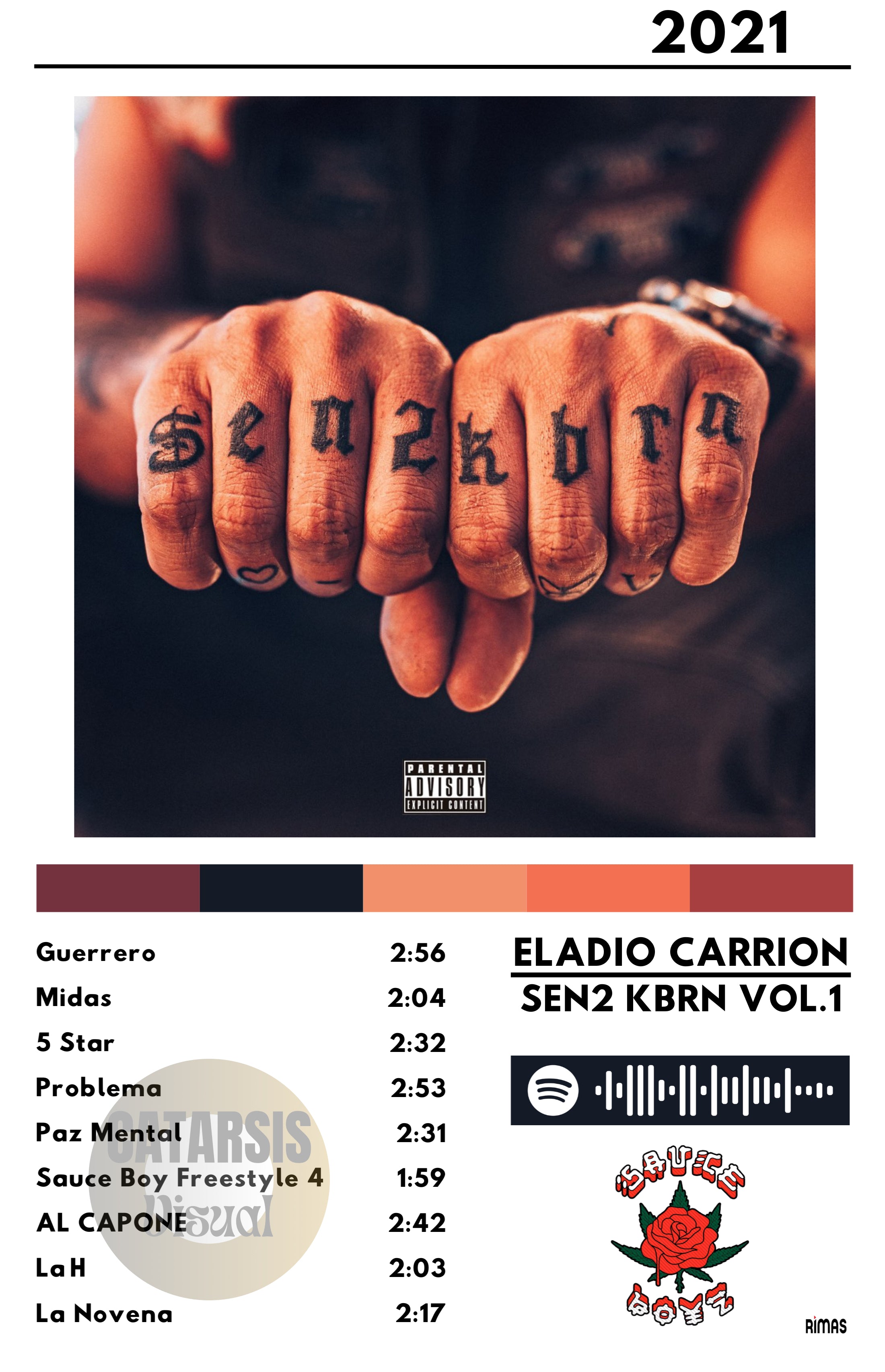 Cuadro Eladio Carrión - SEN2 KBRN, VOL. 1
