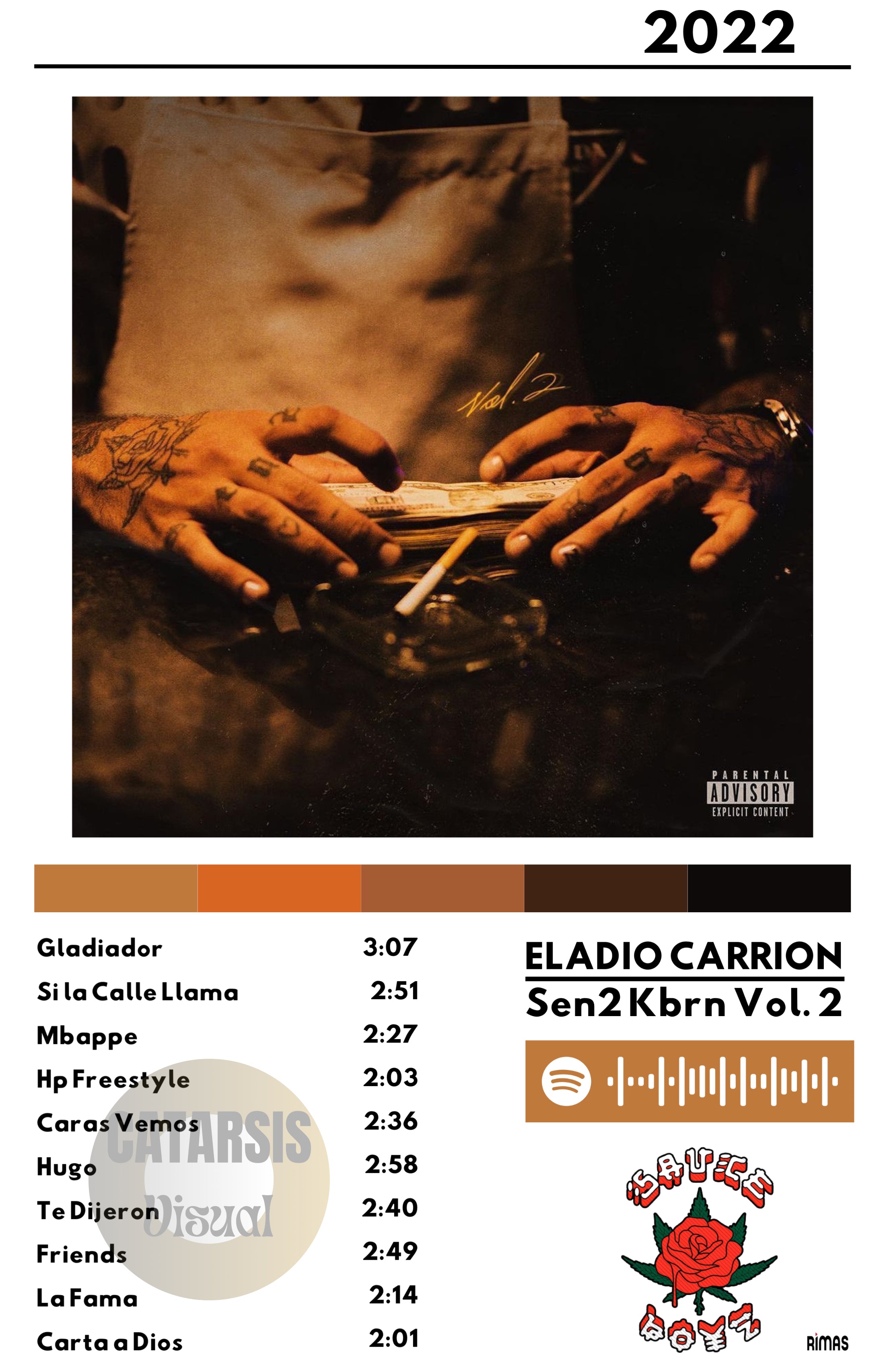 Cuadro Eladio Carrión - SEN2 KBRN, VOL. 2