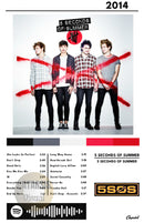 Cuadro 5 Seconds Of Summer - 5 Seconds Of Summer