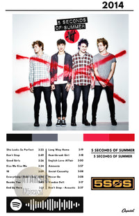 Cuadro 5 Seconds Of Summer - 5 Seconds Of Summer