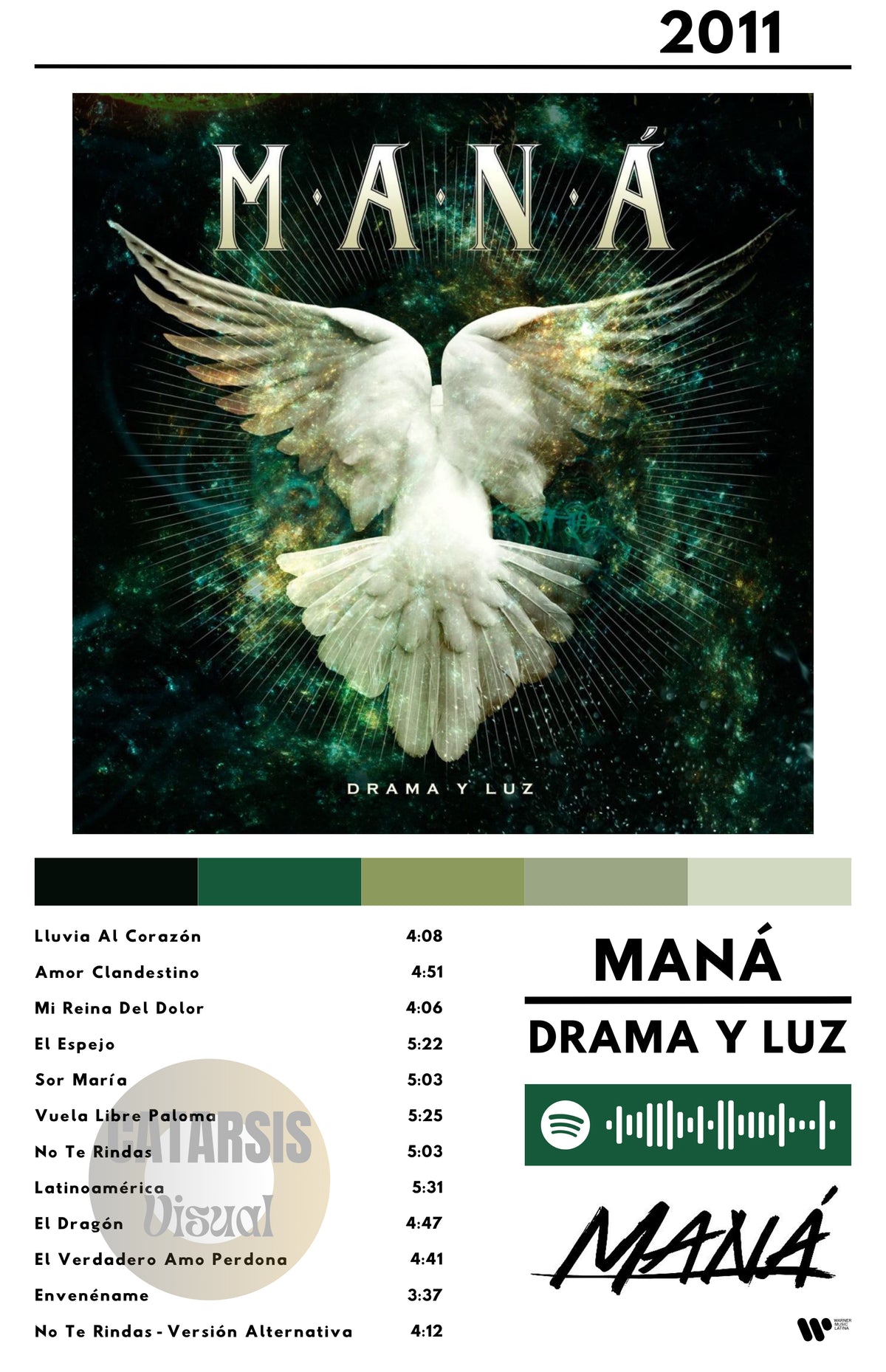 Cuadro Maná - Drama y Luz