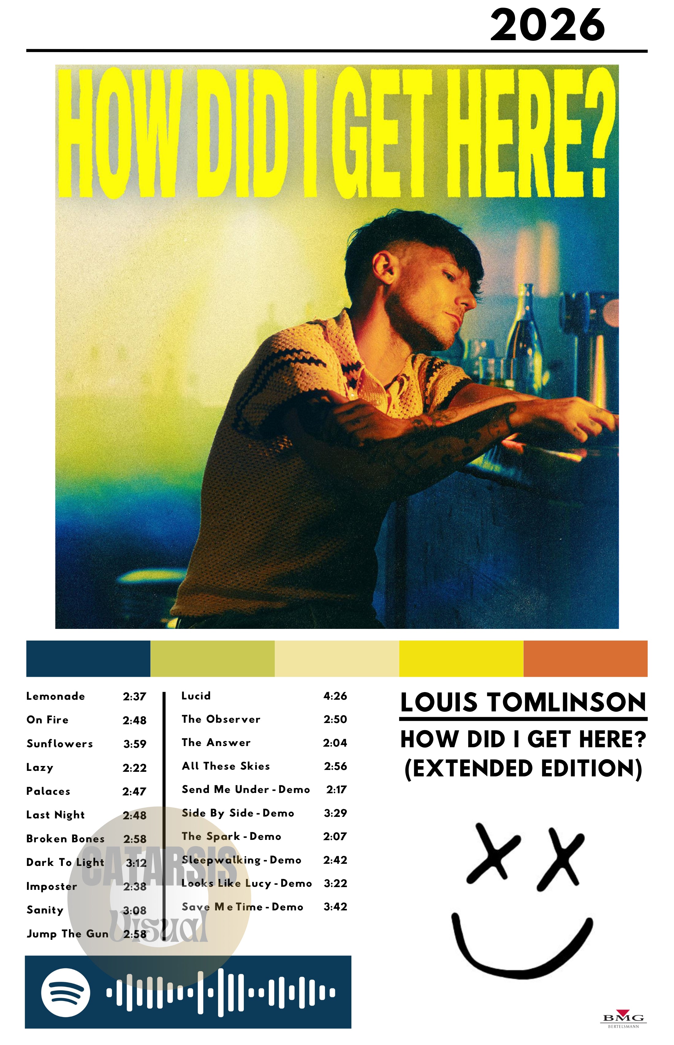 Cuadro Louis Tomlinson -  How Did I Get Here?
