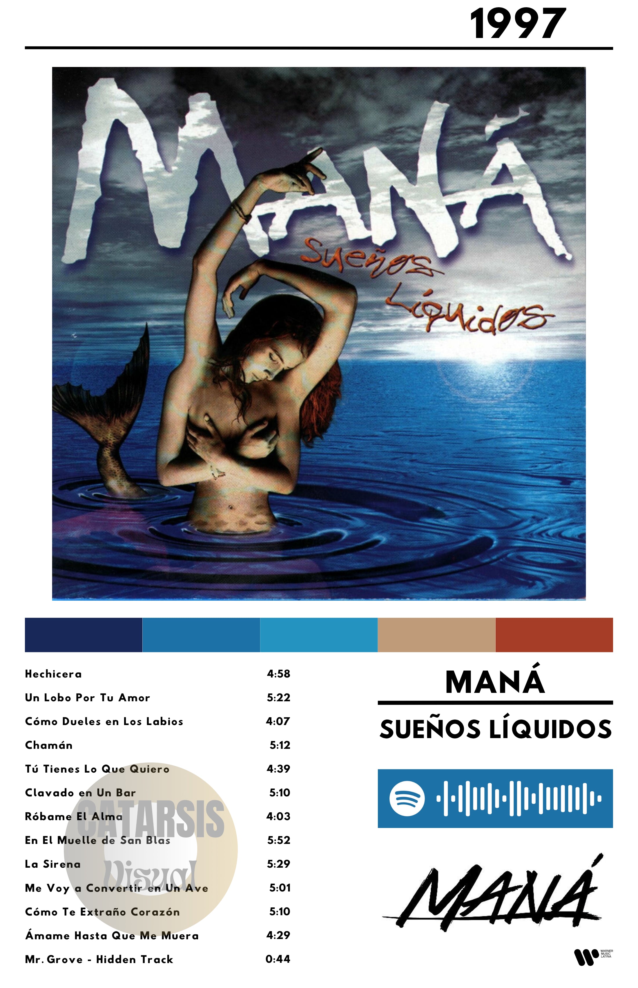 Cuadro Maná - Sueños Líquidos