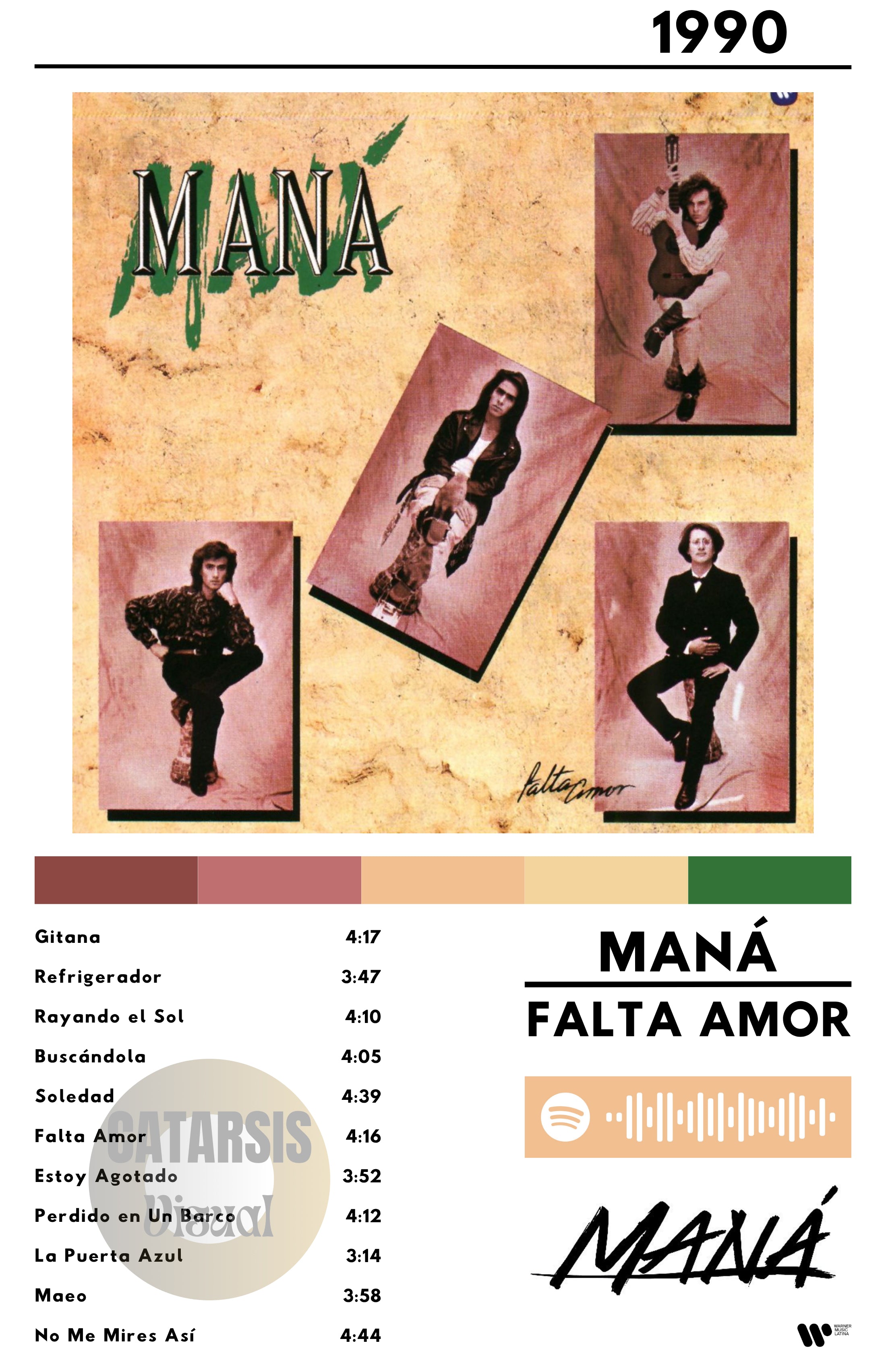 Cuadro Maná - Falta Amor