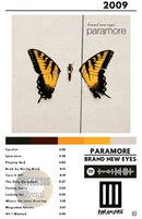Cuadro Paramore - Brand New Eyes
