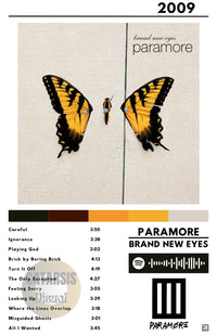 Cuadro Paramore - Brand New Eyes