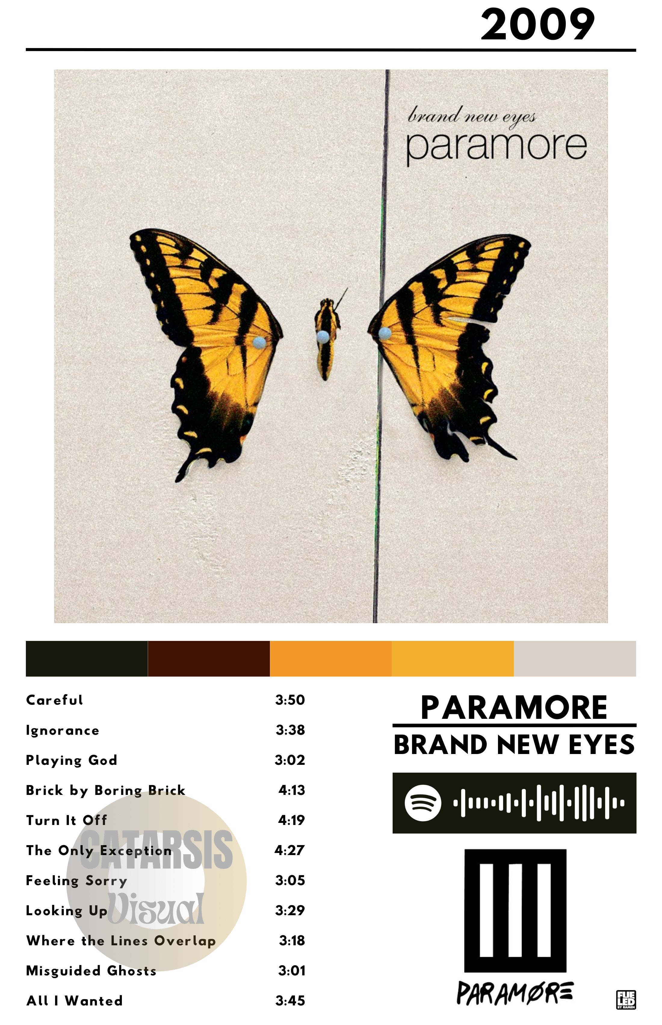 Cuadro Paramore - Brand New Eyes