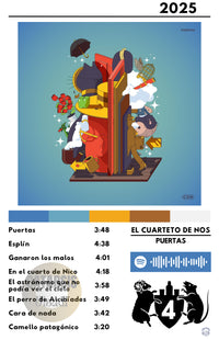 Cuadro El Cuarteto de Nos - Puertas