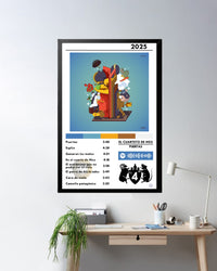 Cuadro El Cuarteto de Nos - Puertas