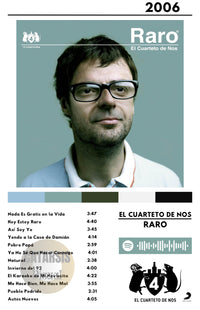 Cuadro El Cuarteto de Nos - Raro