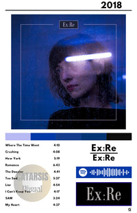 Cuadro Ex:Re - Ex:Re