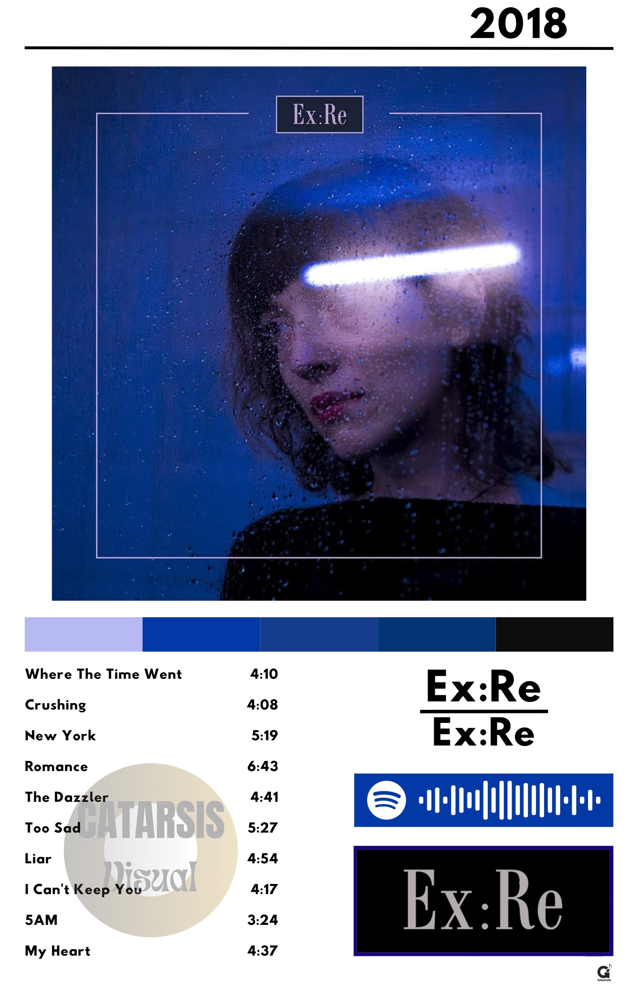 Cuadro Ex:Re - Ex:Re