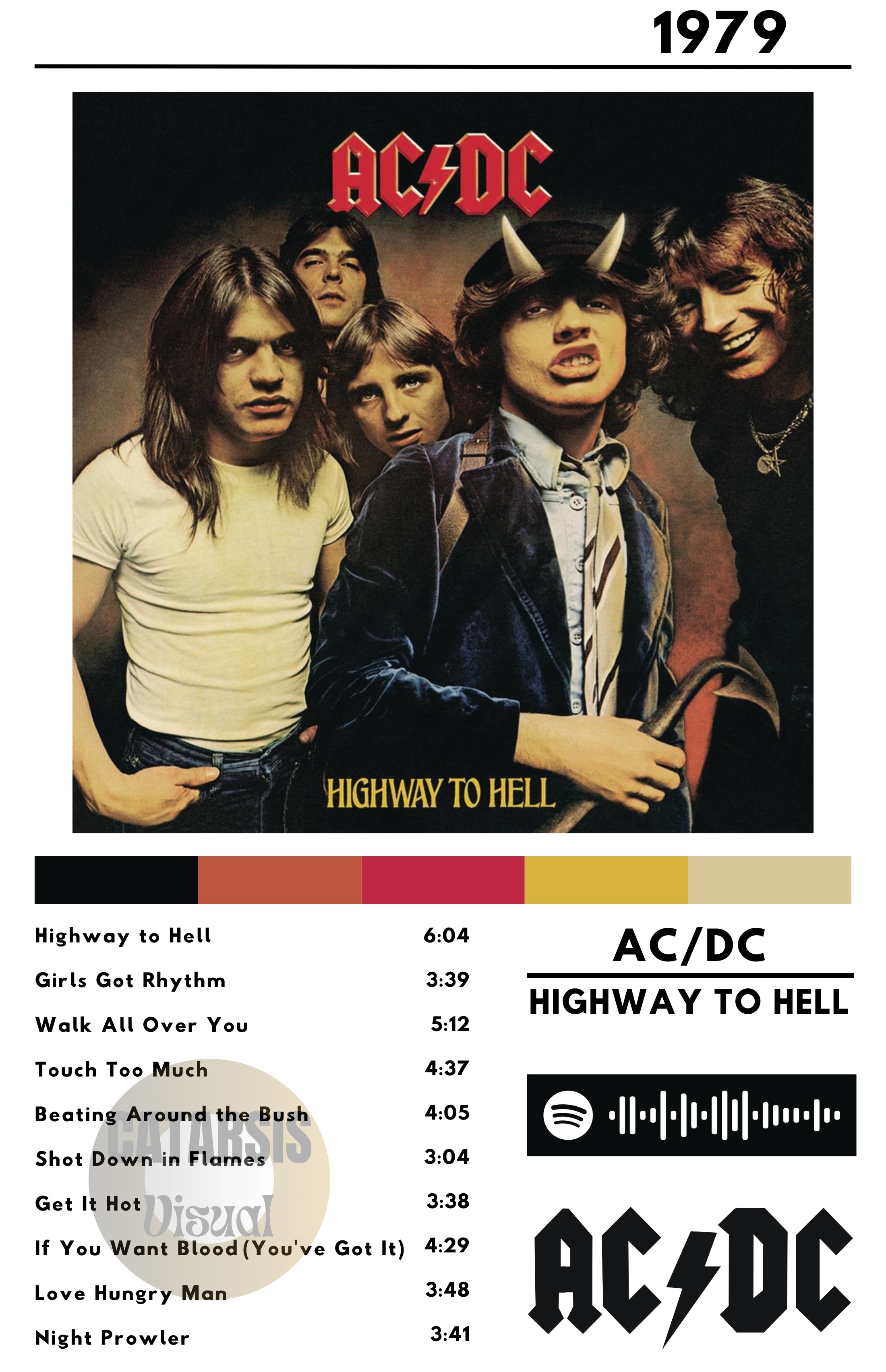 Cuadro AC/DC - Highway to Hell