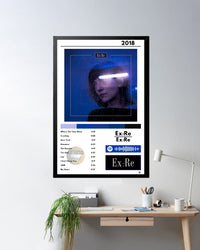 Cuadro Ex:Re - Ex:Re