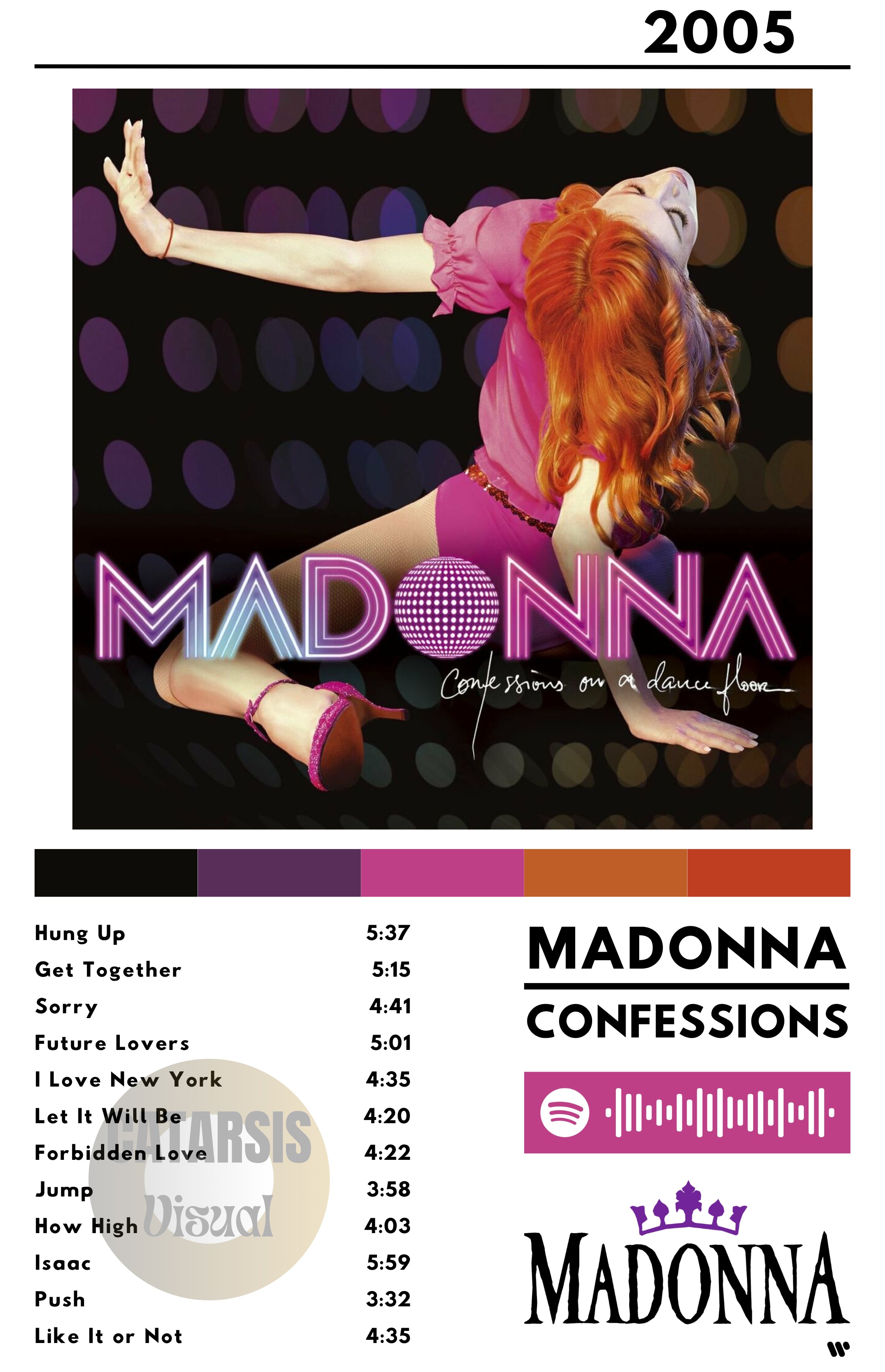 Cuadro Madonna - Confessions