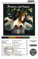 Cuadro Florence + The Machine - Lungs