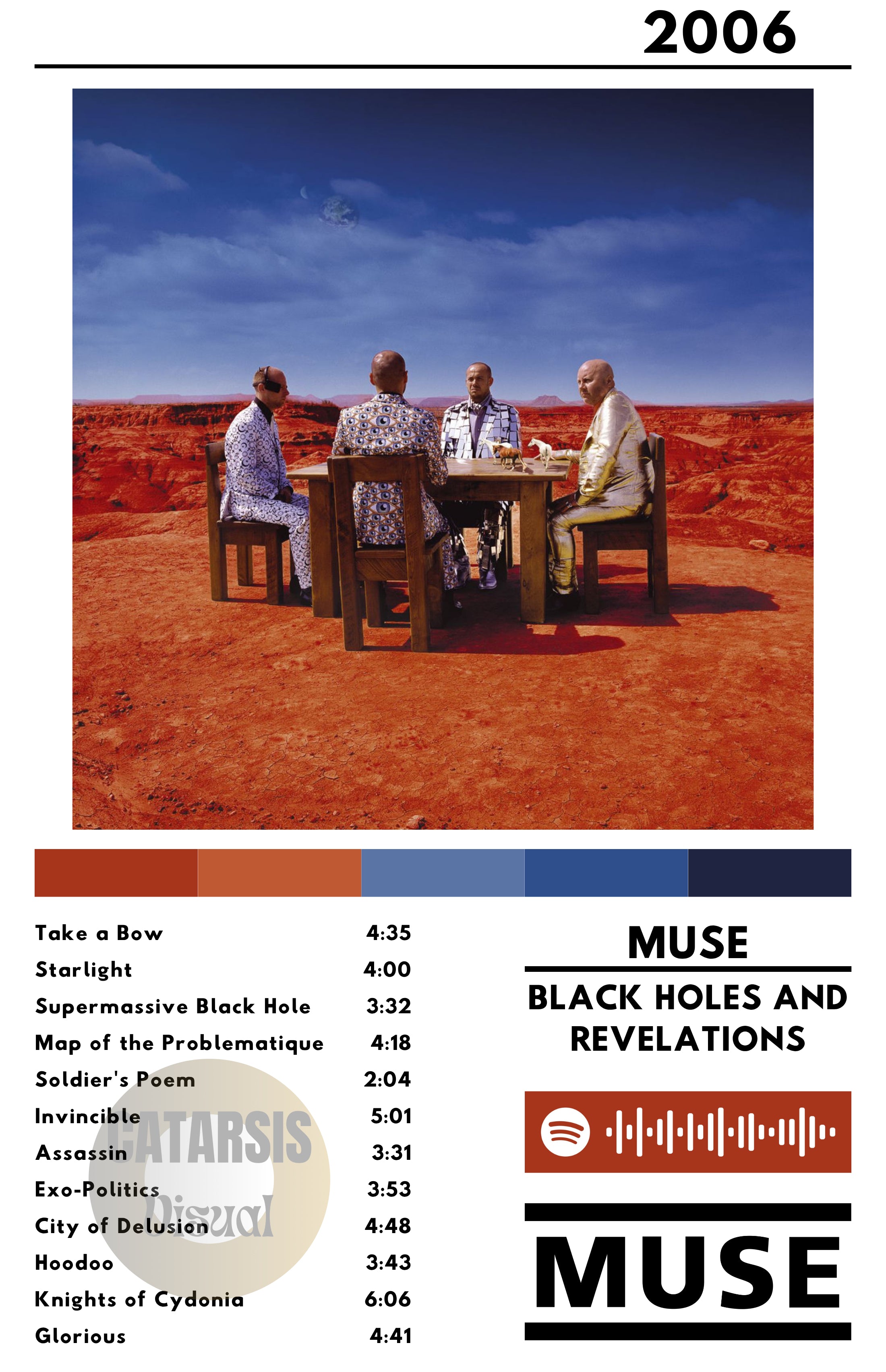Cuadro Muse - Black Holes and Revelations