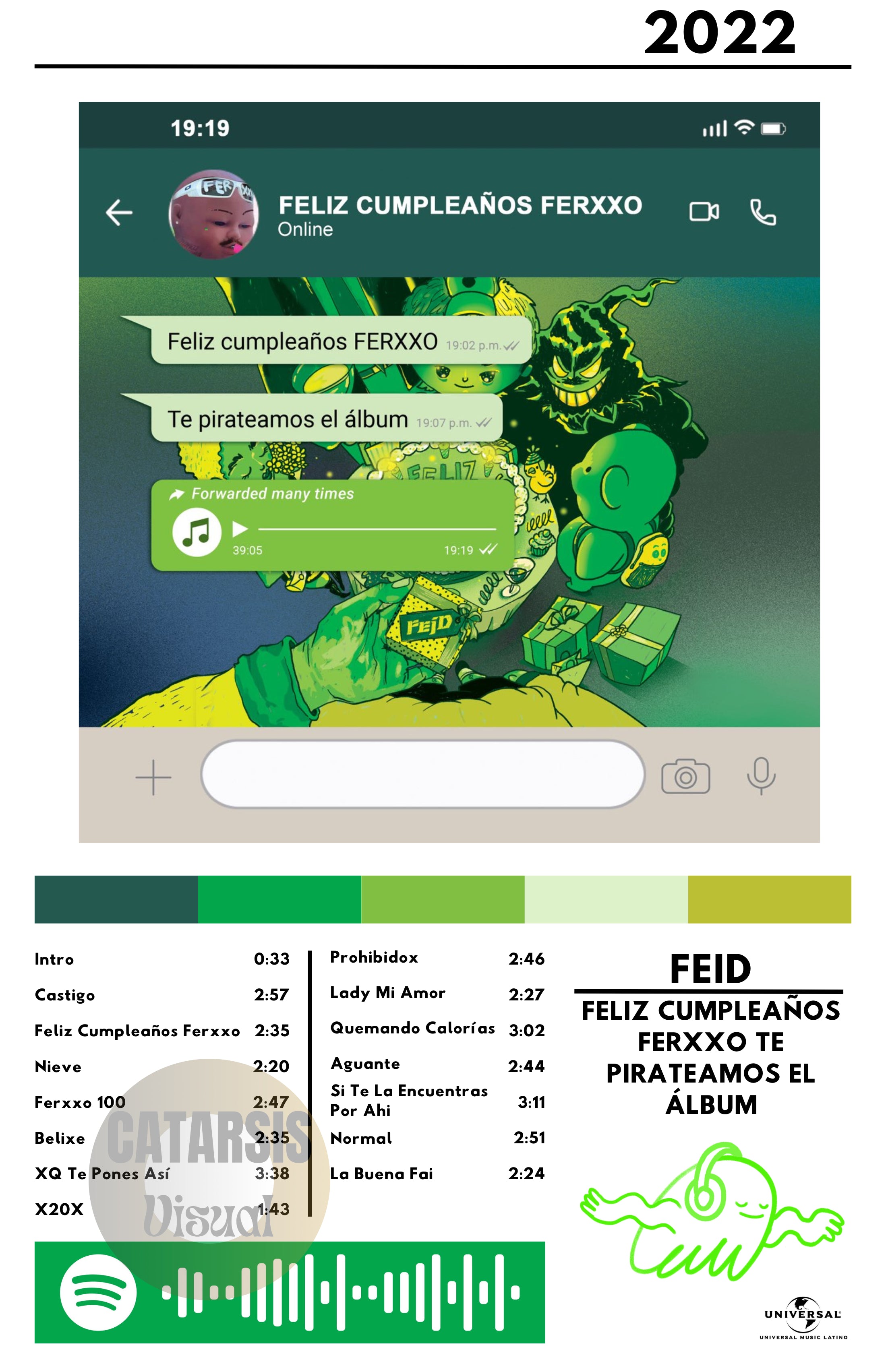 Cuadro Feid - FELIZ CUMPLEAÑOS FERXXO TE PIRATEAMOS EL ÁLBUM