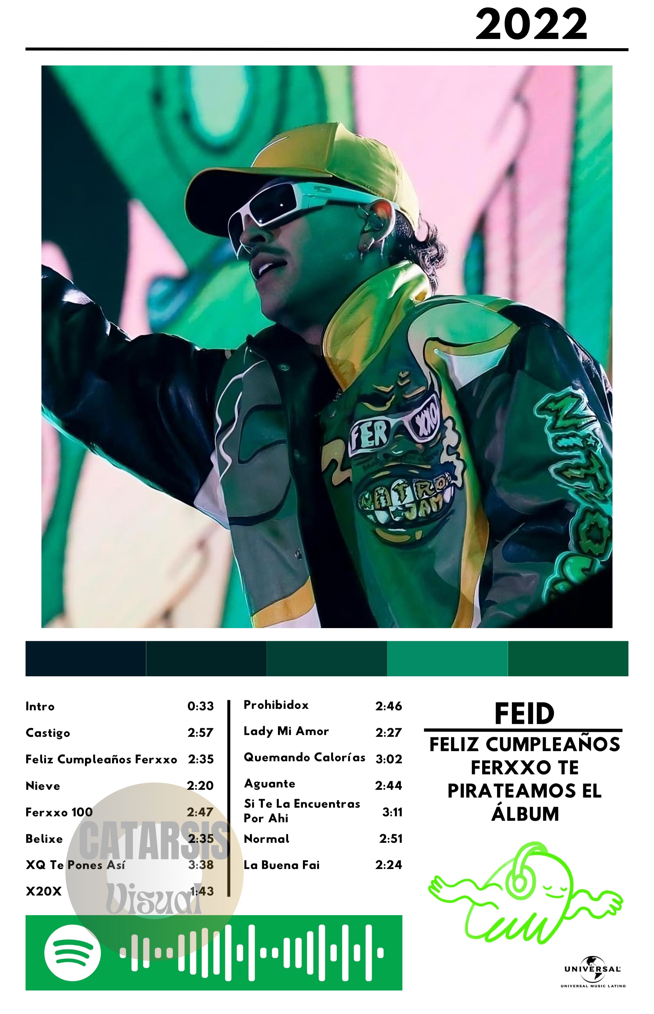 Cuadro Feid - FELIZ CUMPLEAÑOS FERXXO TE PIRATEAMOS EL ÁLBUM (Versión 2)