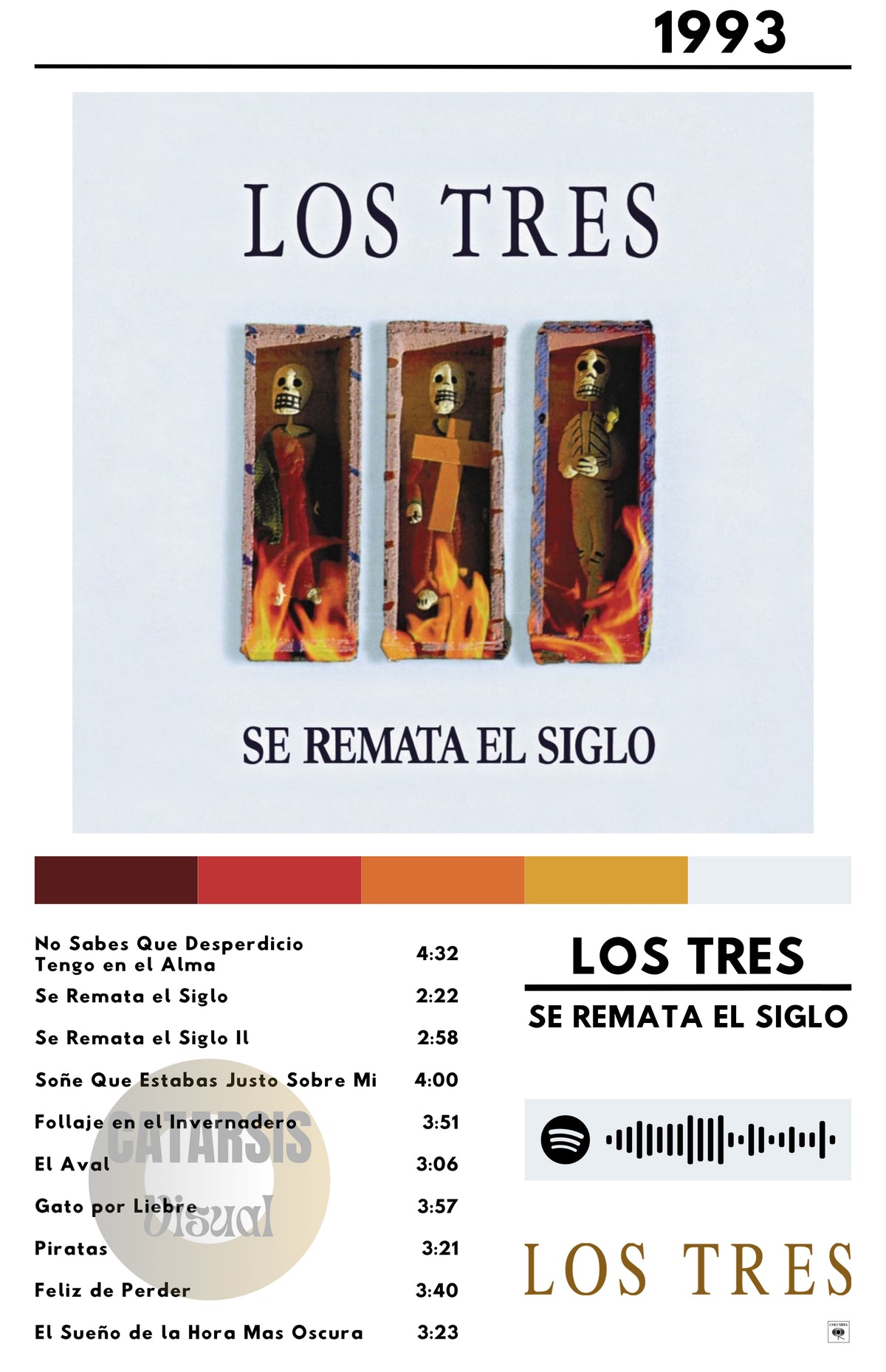 Cuadro Los Tres - Se Remata el Siglo