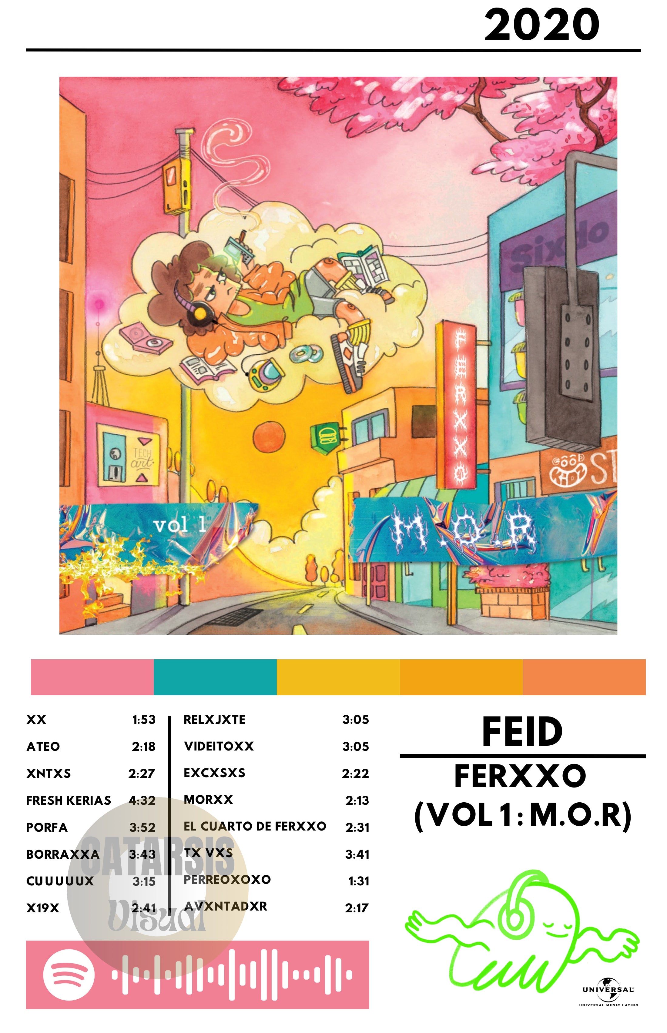 Cuadro Feid - FERXXO (VOL 1: M.O.R)