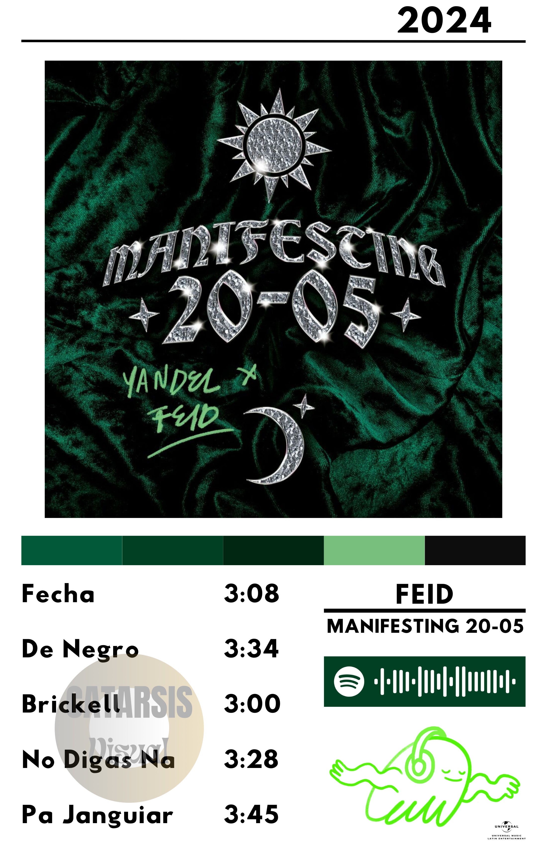 Cuadro Feid - MANIFESTING 20-05