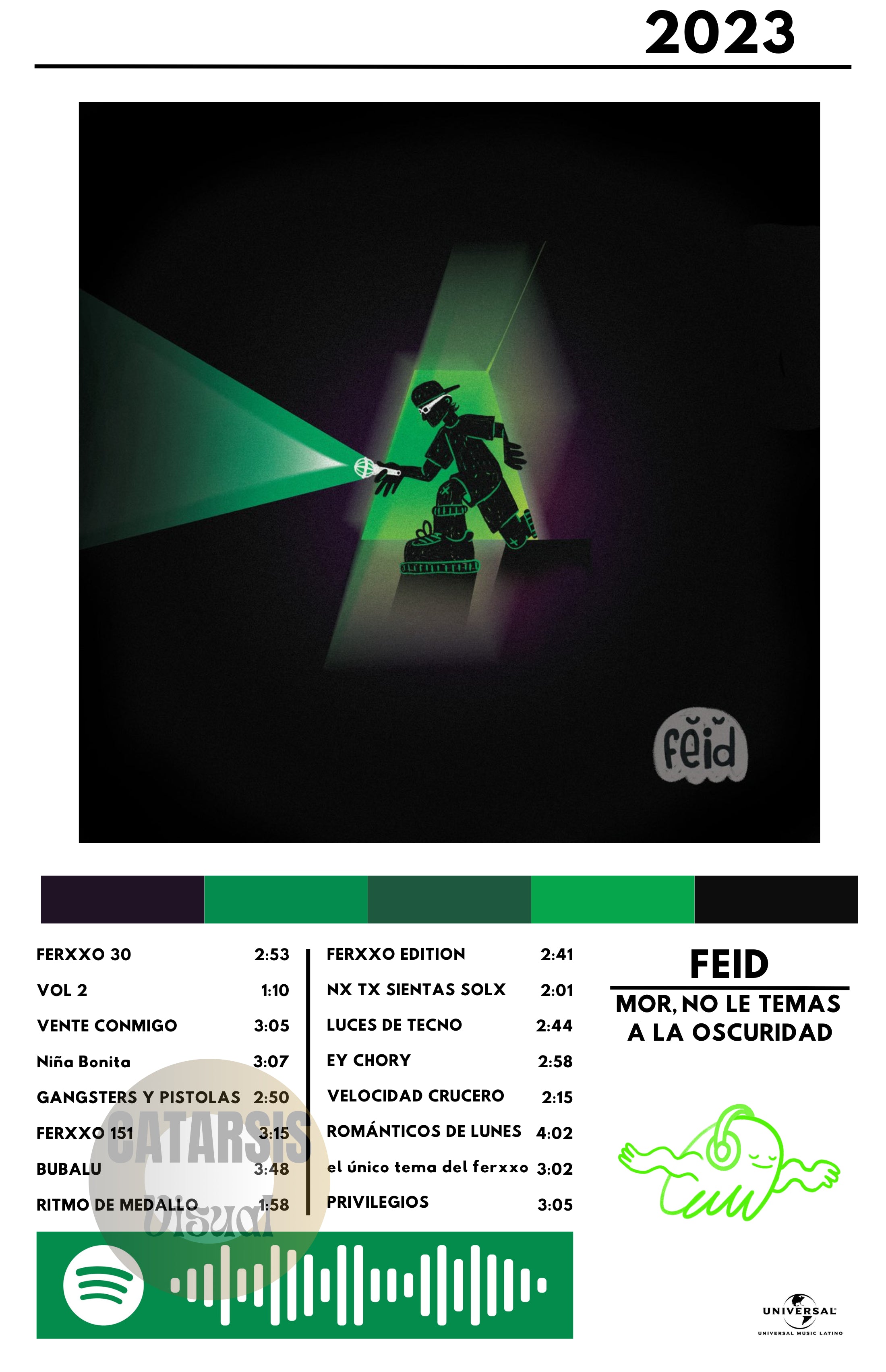 Cuadro Feid - MOR, No Le Temas a La Oscuridad