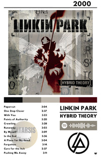 Cuadro Linkin Park - Hybrid Theory
