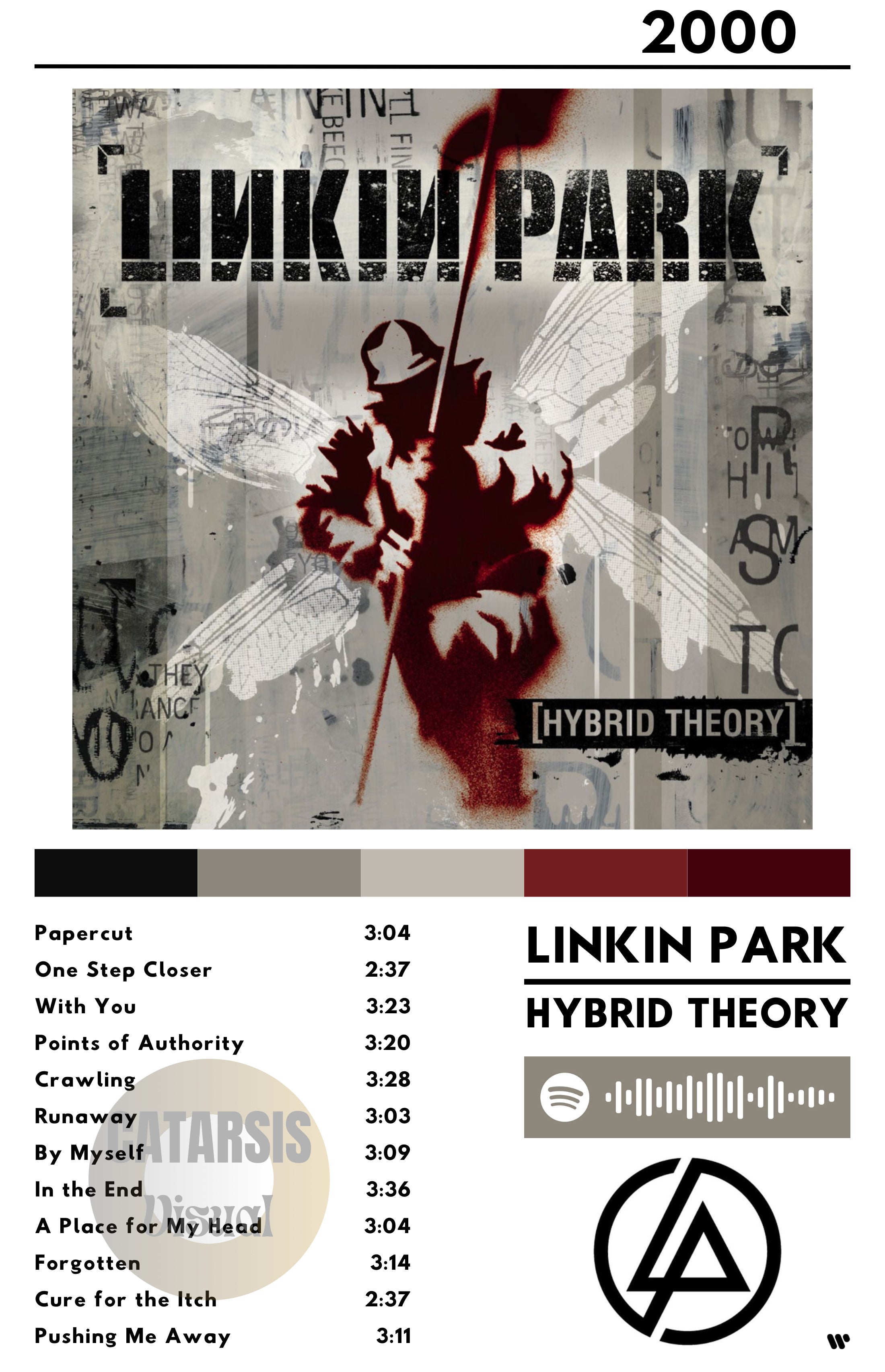 Cuadro Linkin Park - Hybrid Theory