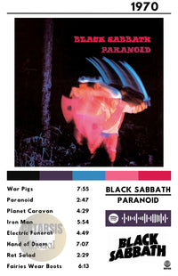 Cuadro Black Sabbath - Paranoid