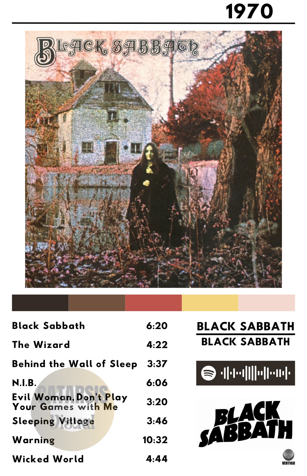 Cuadro Black Sabbath - Black Sabbath