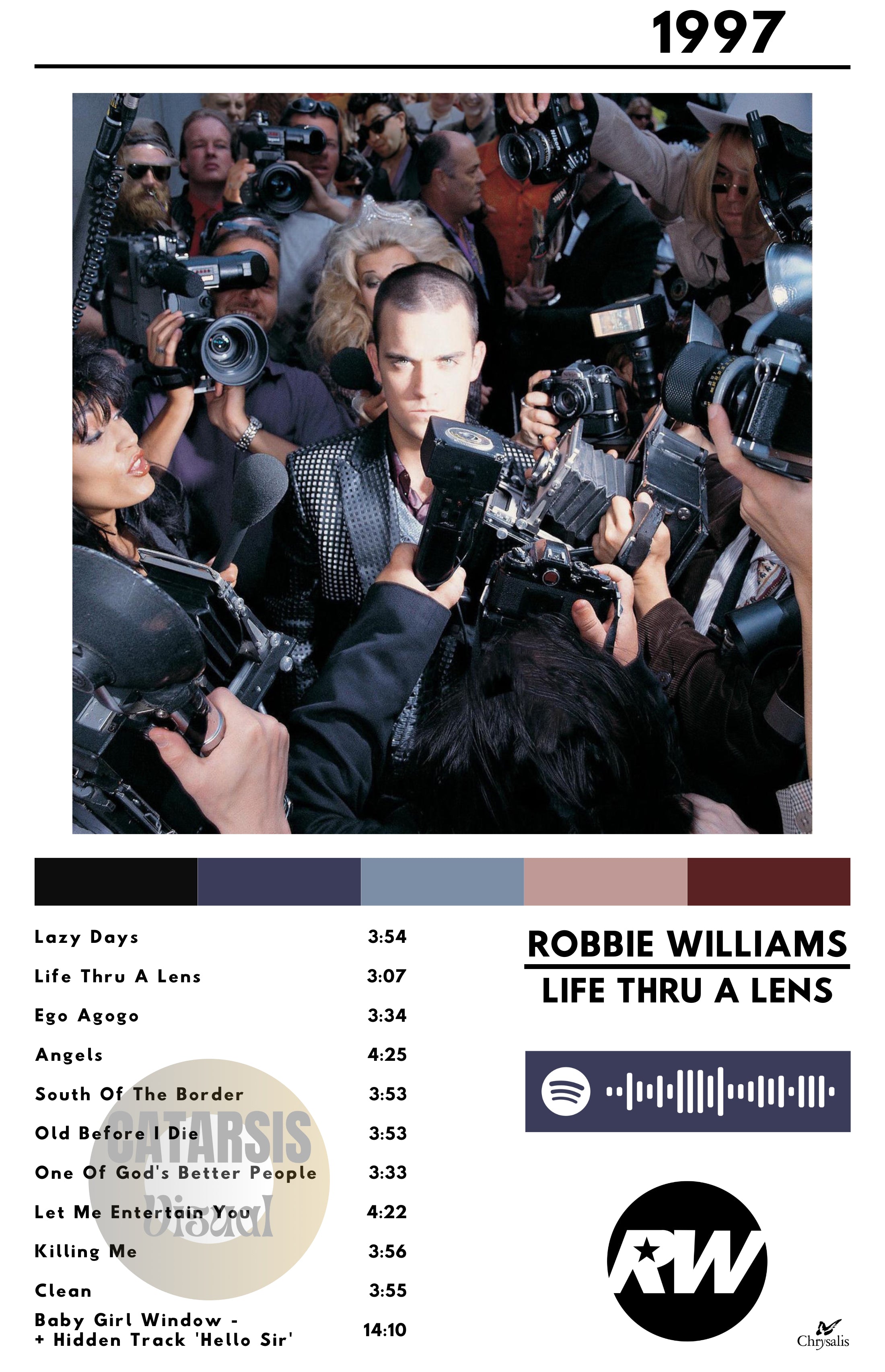 Cuadro Robbie Williams - Life Thru a Lens