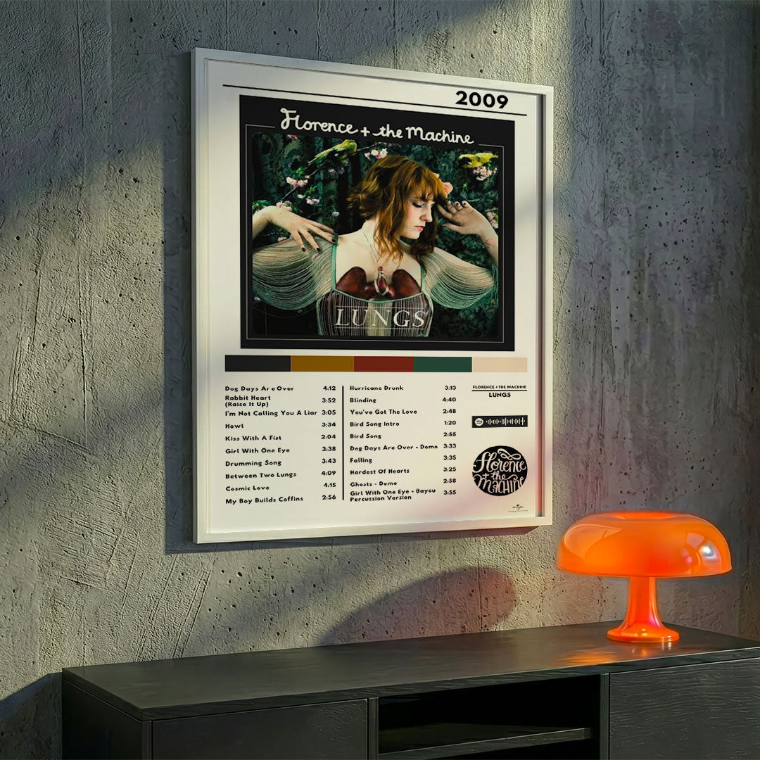 Cuadro Florence + The Machine - Lungs