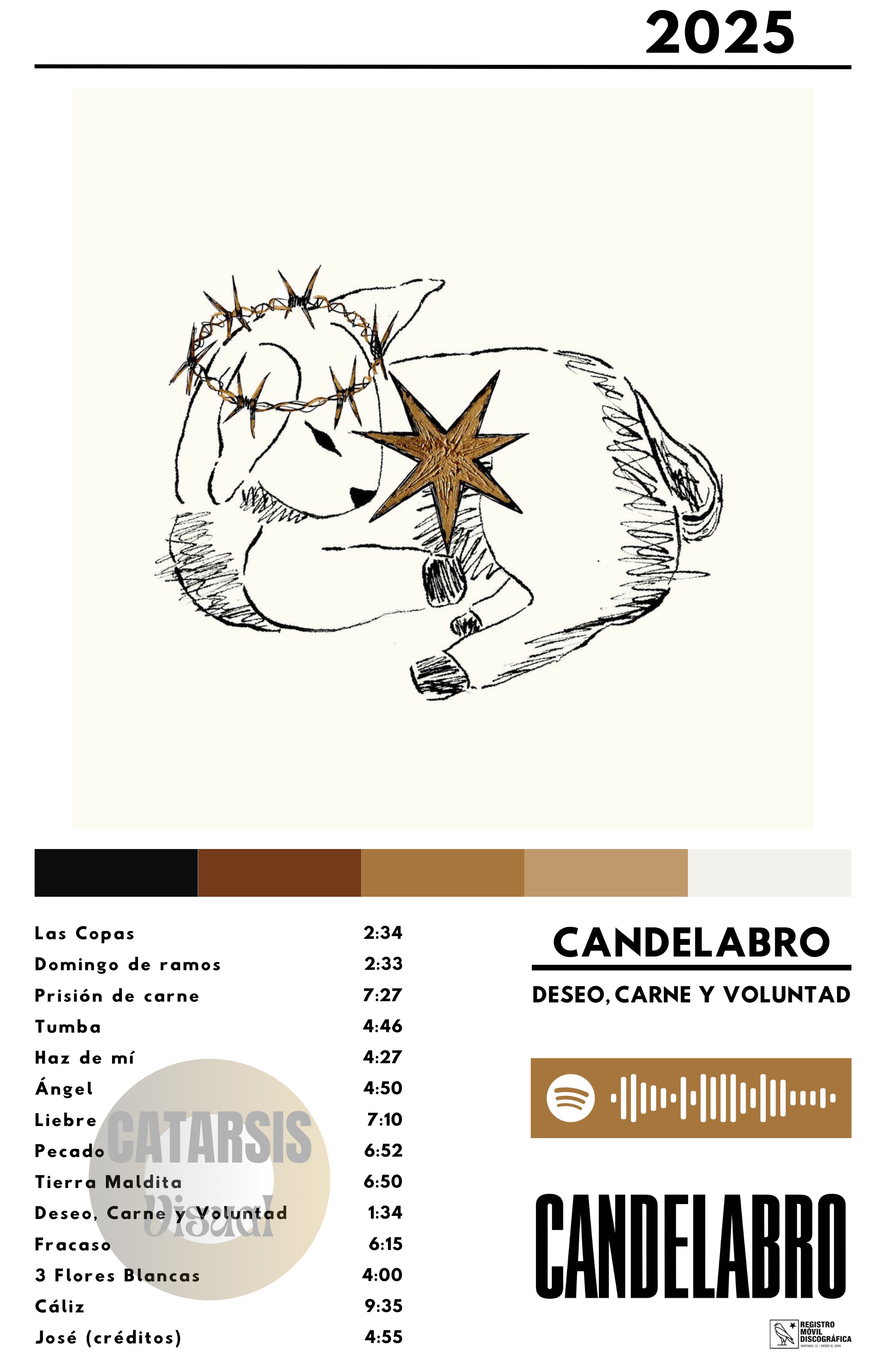 Cuadro Candelabro - Deseo, Carne y Voluntad