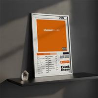 Cuadro Frank Ocean - Channel Orange