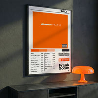 Cuadro Frank Ocean - Channel Orange