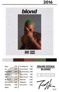 Cuadro Frank Ocean - Blond