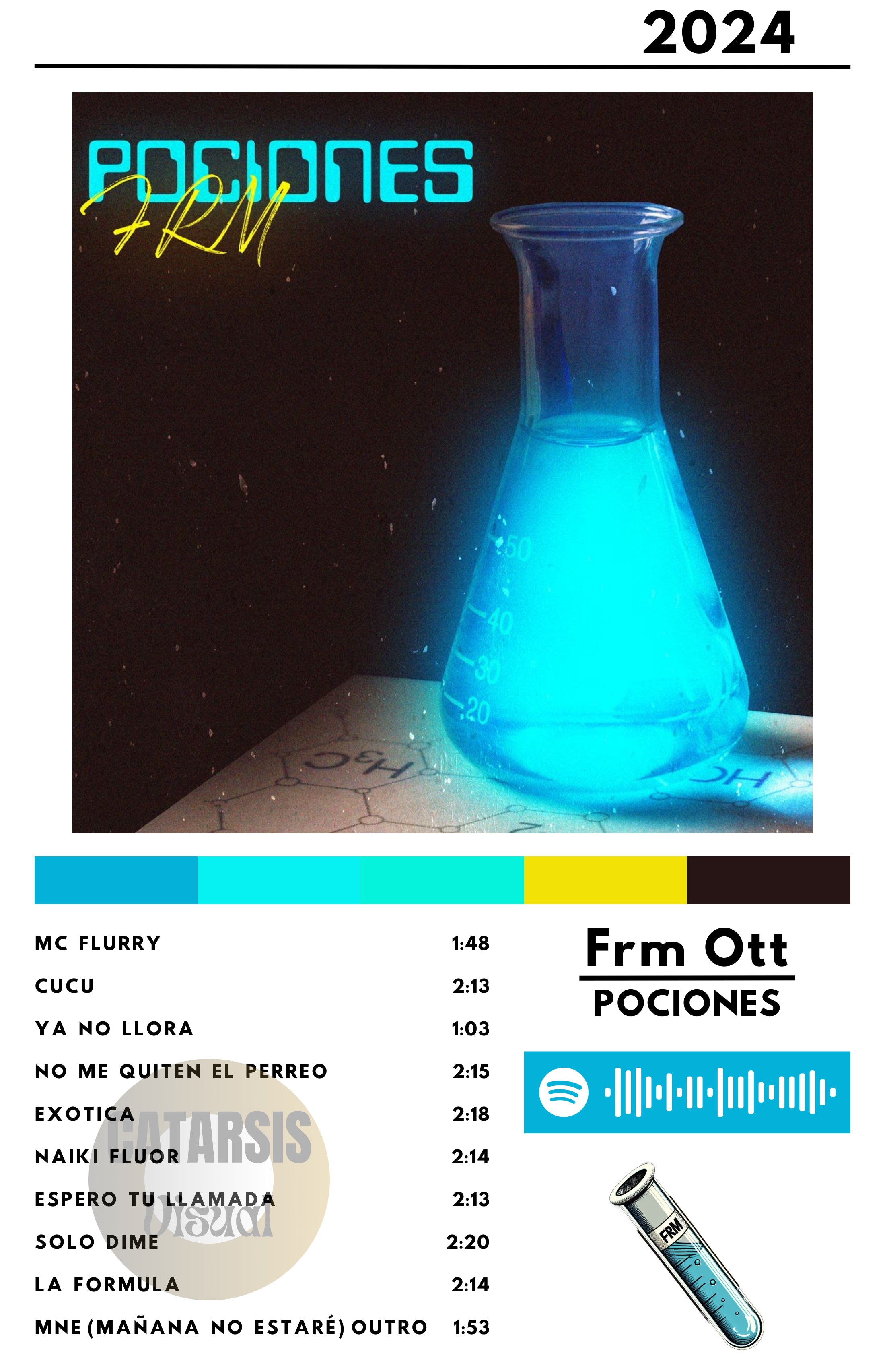 Cuadro Frm Ott - Pociones