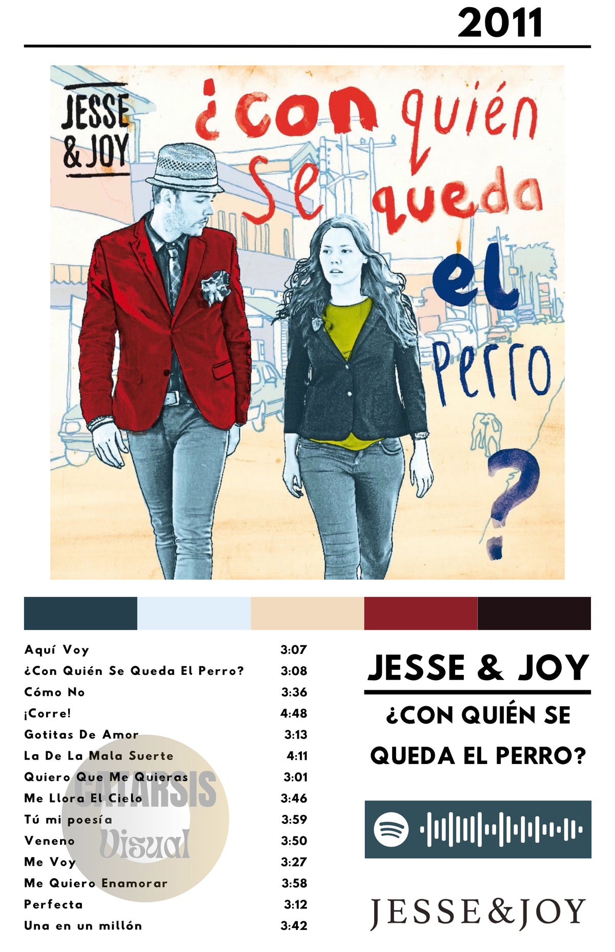 Cuadro Jesse & Joy - ¿Con Quien se Queda el Perro?