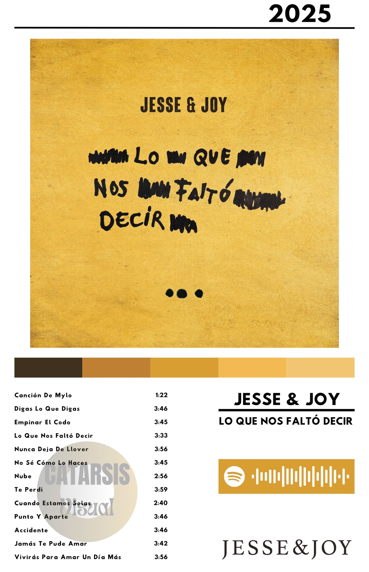 Cuadro Jesse & Joy - Lo Que Nos Faltó Decir
