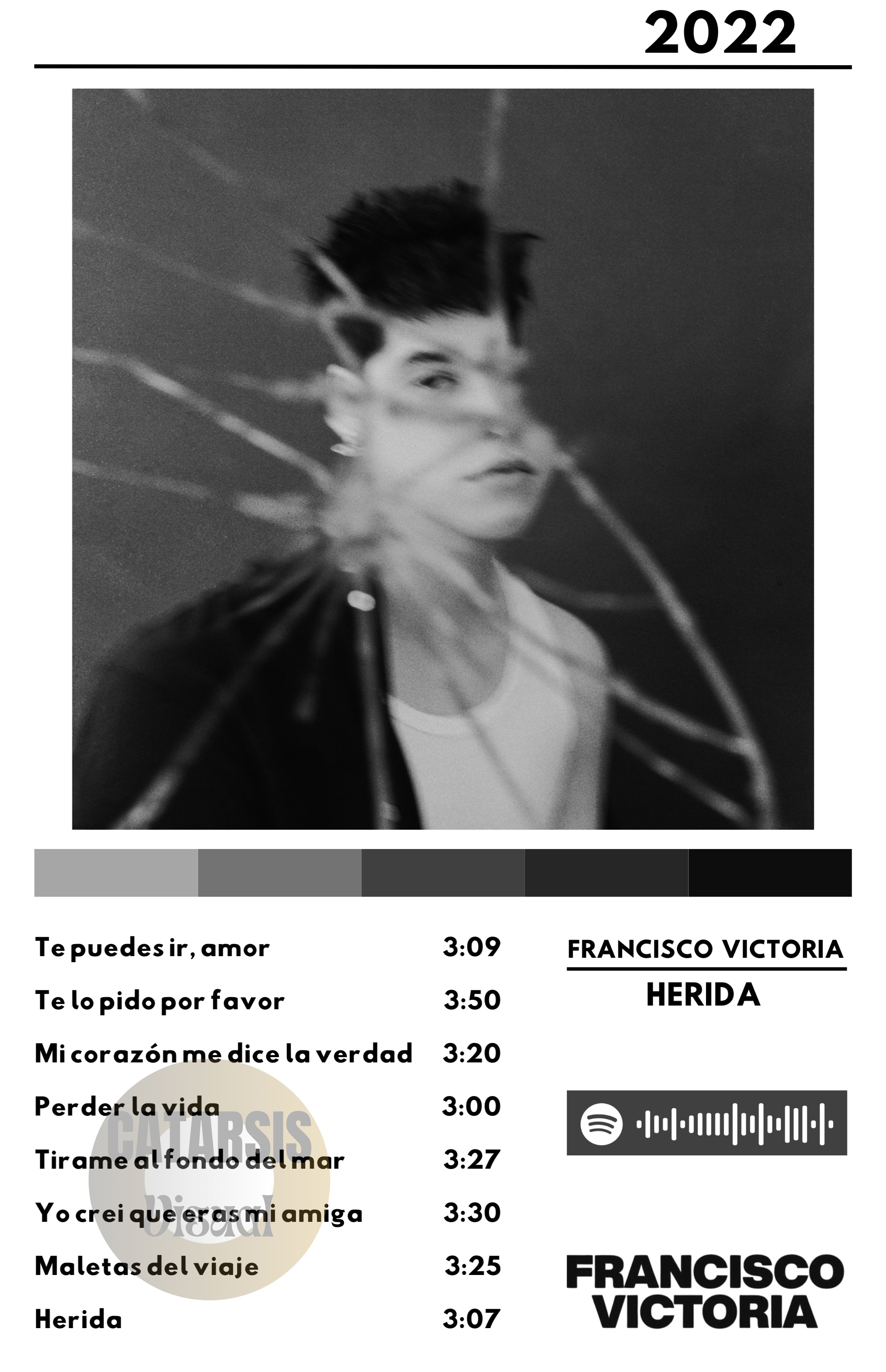 Cuadro Francisco Victoria - Herida