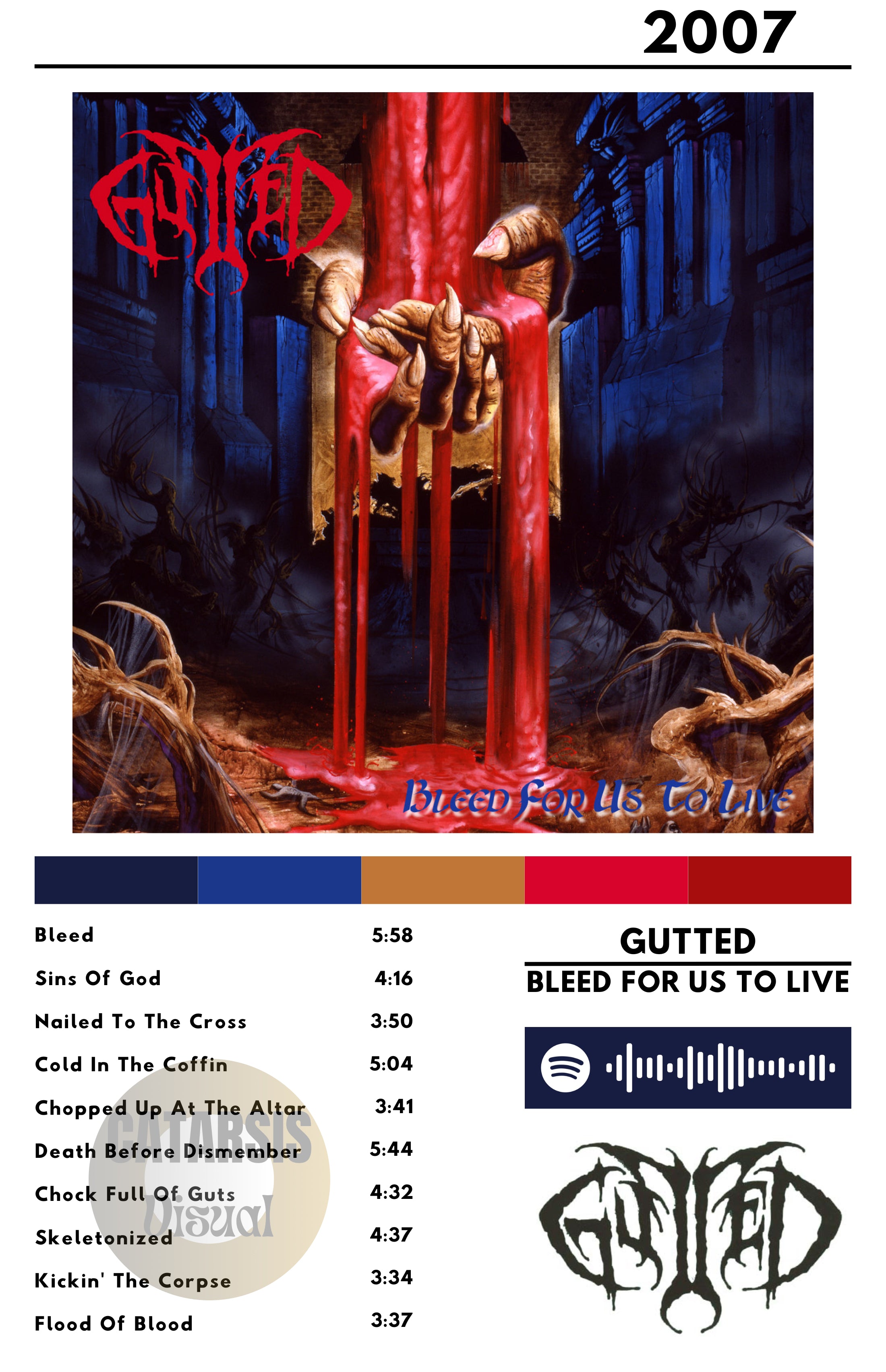 Cuadro Gutted - Bleed for Us to Live