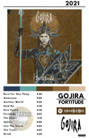 Cuadro Gojira  - Fortitude