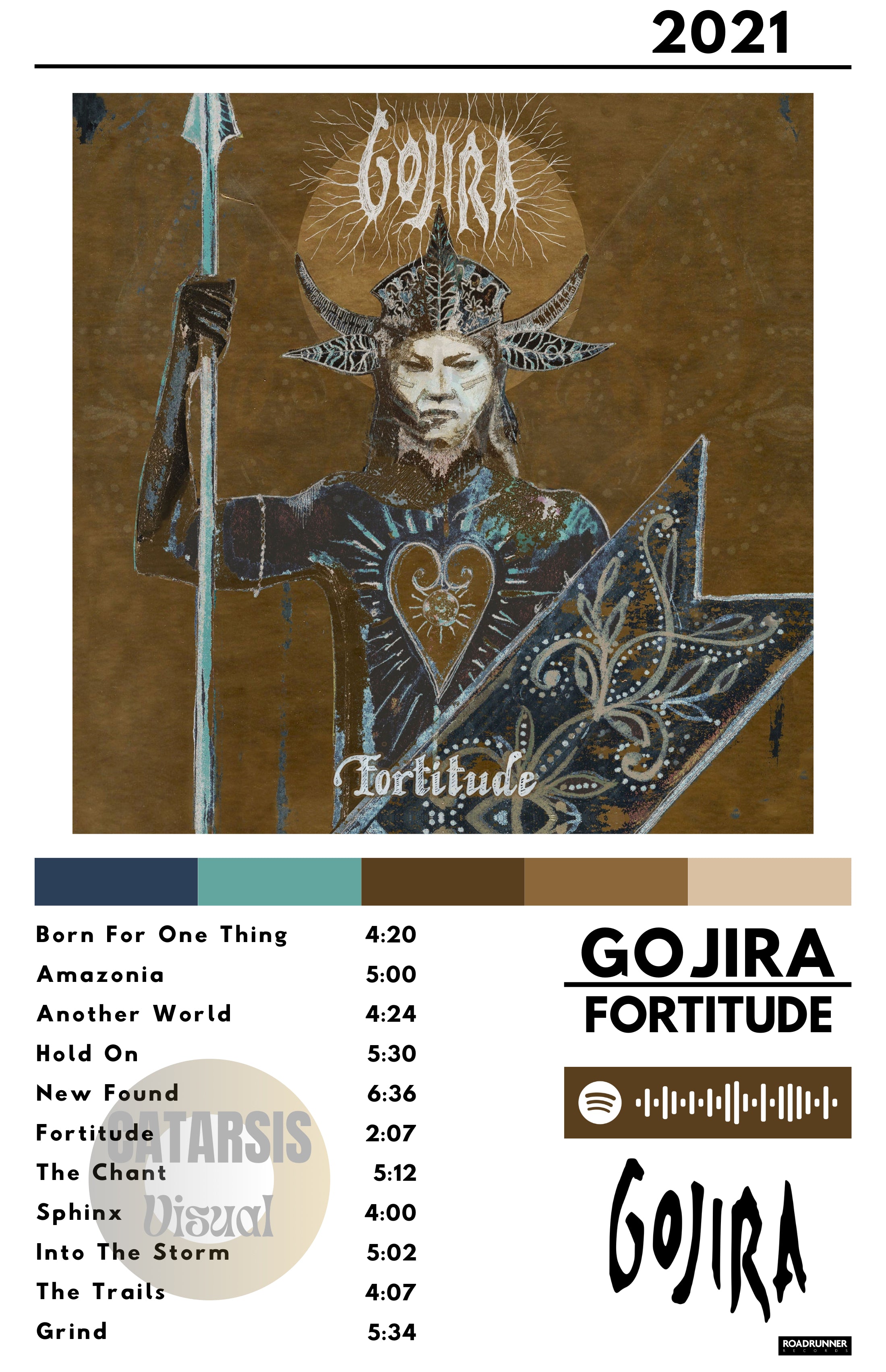 Cuadro Gojira  - Fortitude