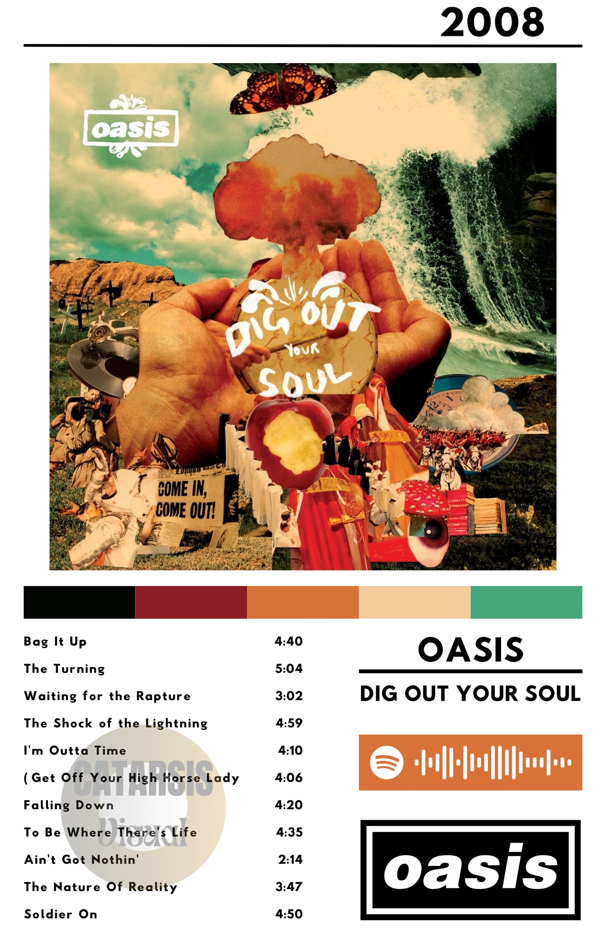 Cuadro Oasis - Dig Out Your Soul