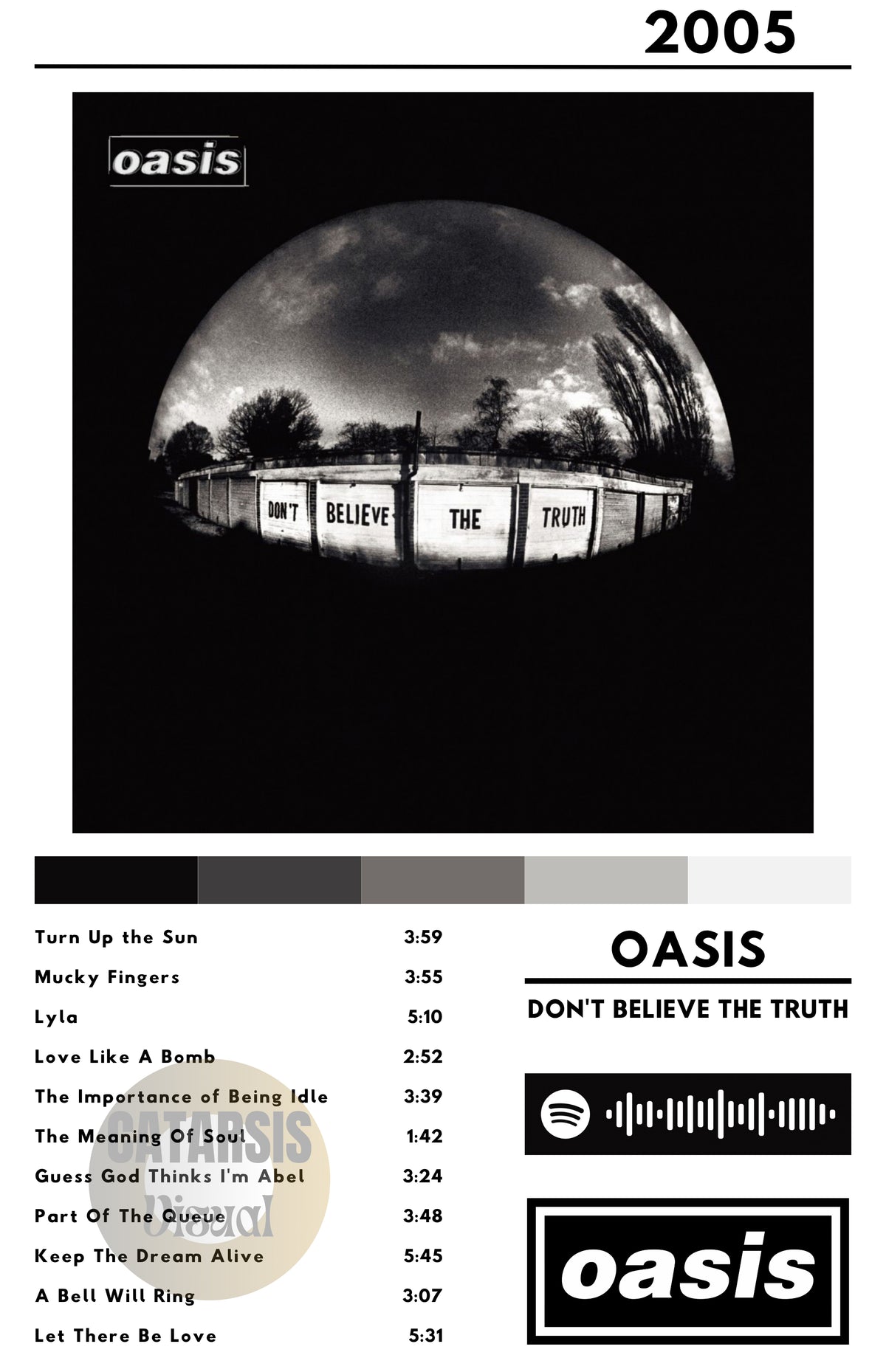 Cuadro Oasis - Don't Belive the Truth