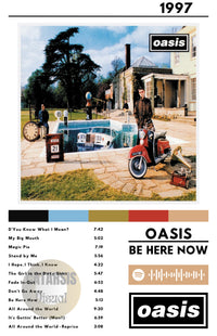Cuadro Oasis - Be Here Now