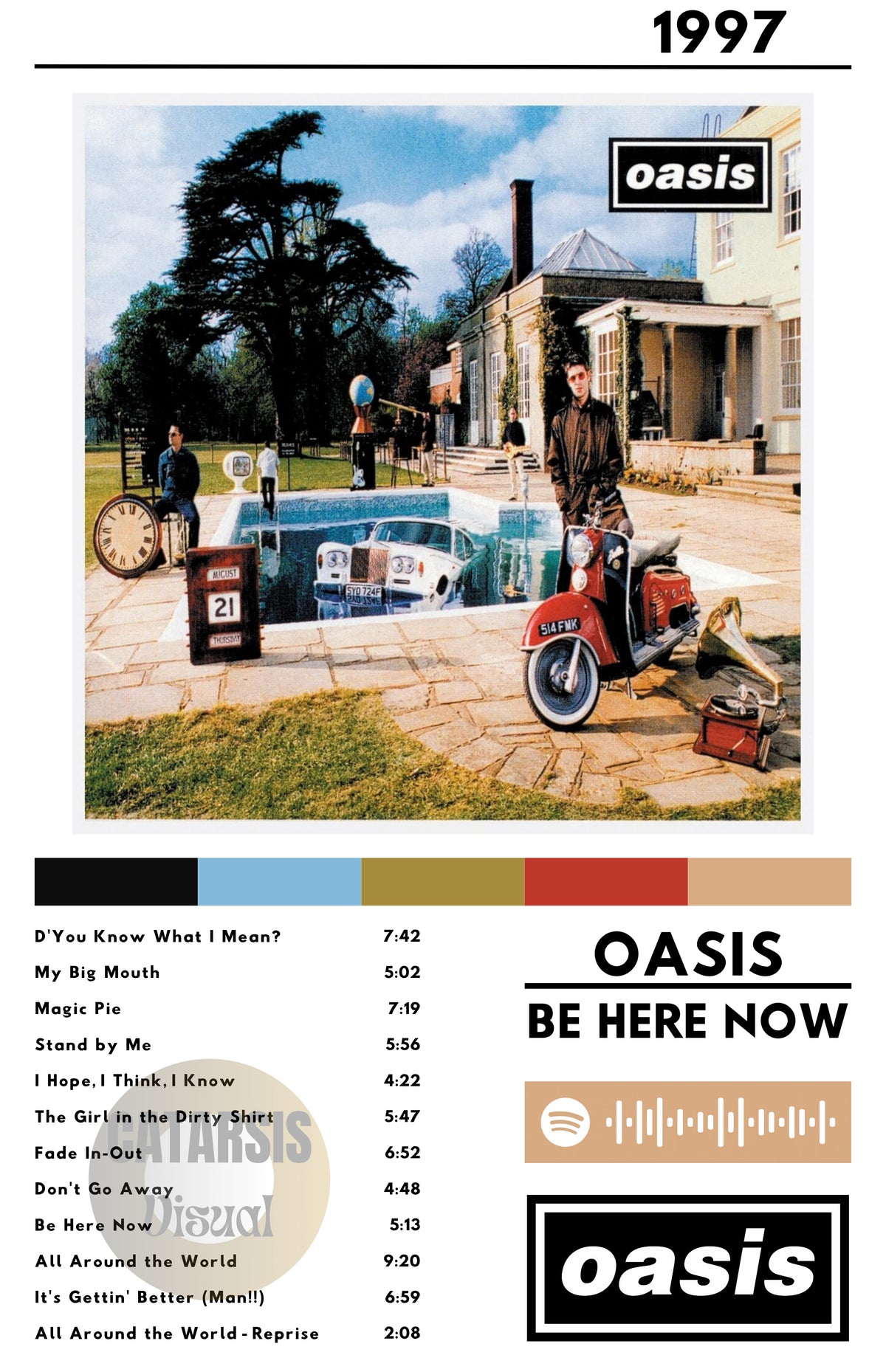 Cuadro Oasis - Be Here Now